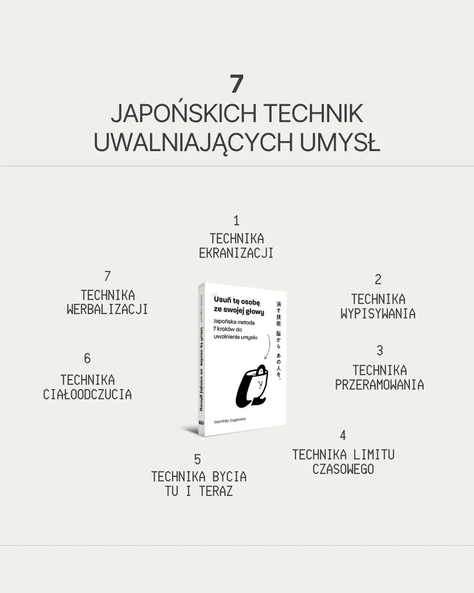 Usuń tę osobę ze swojej głowy. 7 japońskich technik uwalniających umysł 9788384273951