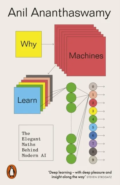 Why Machines Learn  9781802060867