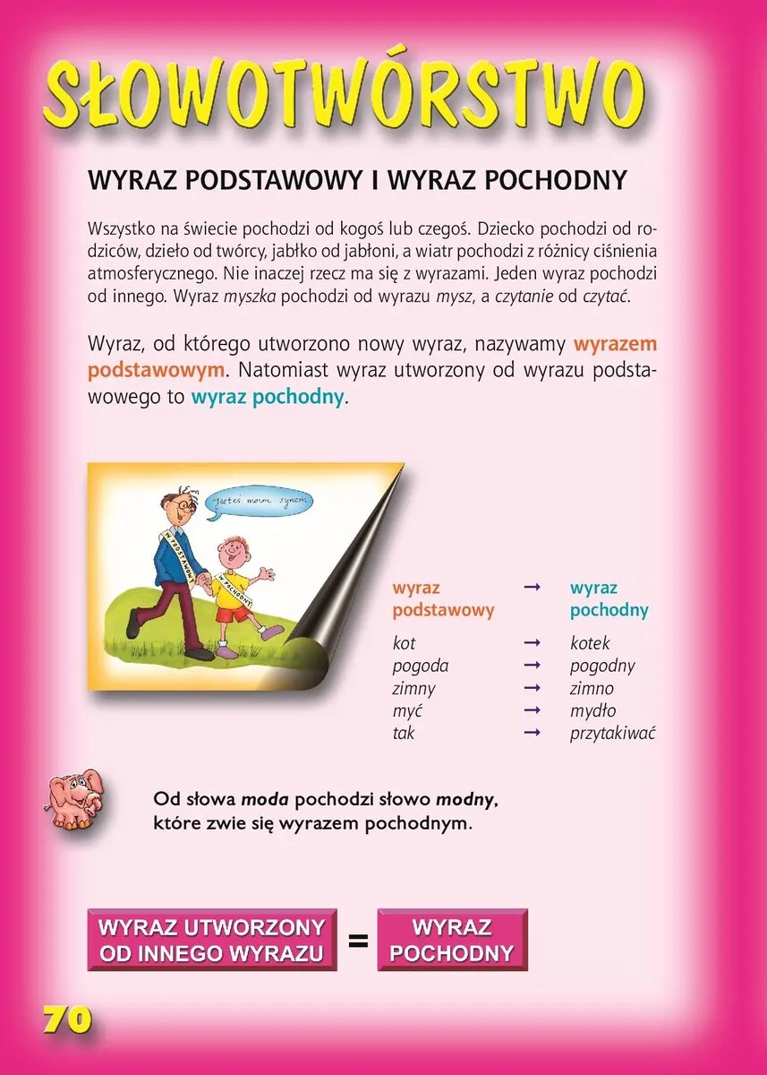 Wesoła gramatyka Józefa Częścika 9788384480199