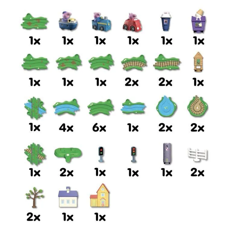 Świnka Peppa - zestaw Świat Peppy COP08347 5029736083472
