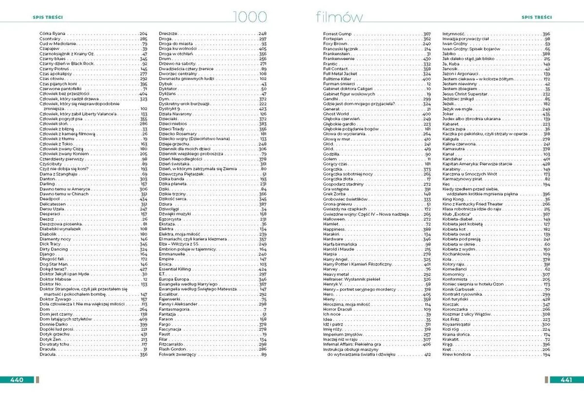 1000 filmów, które tworzą historię kina 9788382746488