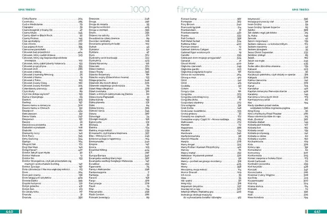 1000 filmów, które tworzą historię kina 9788382746488