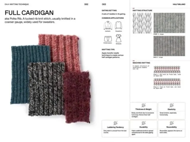 The Knitwear Manual: An Industry Guide to Knitwear Design  9789887711186