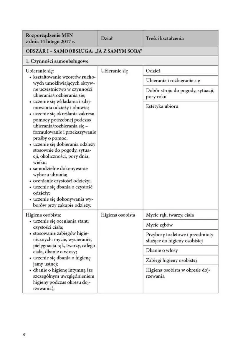Nowe programy edukacyjno-terapeutyczne dla II etapu nauczania uczniów z niepełnosprawnością intelektualną w stopniu umiarkowanym 9788383098746