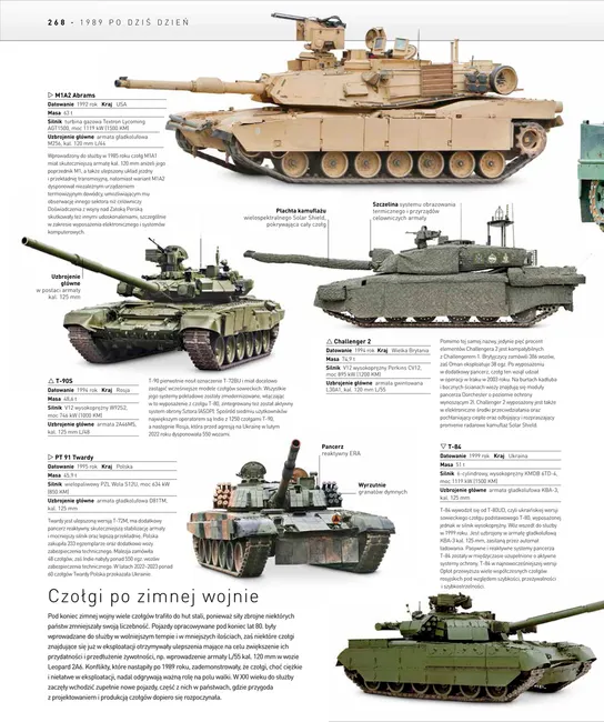 Księga techniki wojskowej. Od rydwanów do dronów 9788384200322